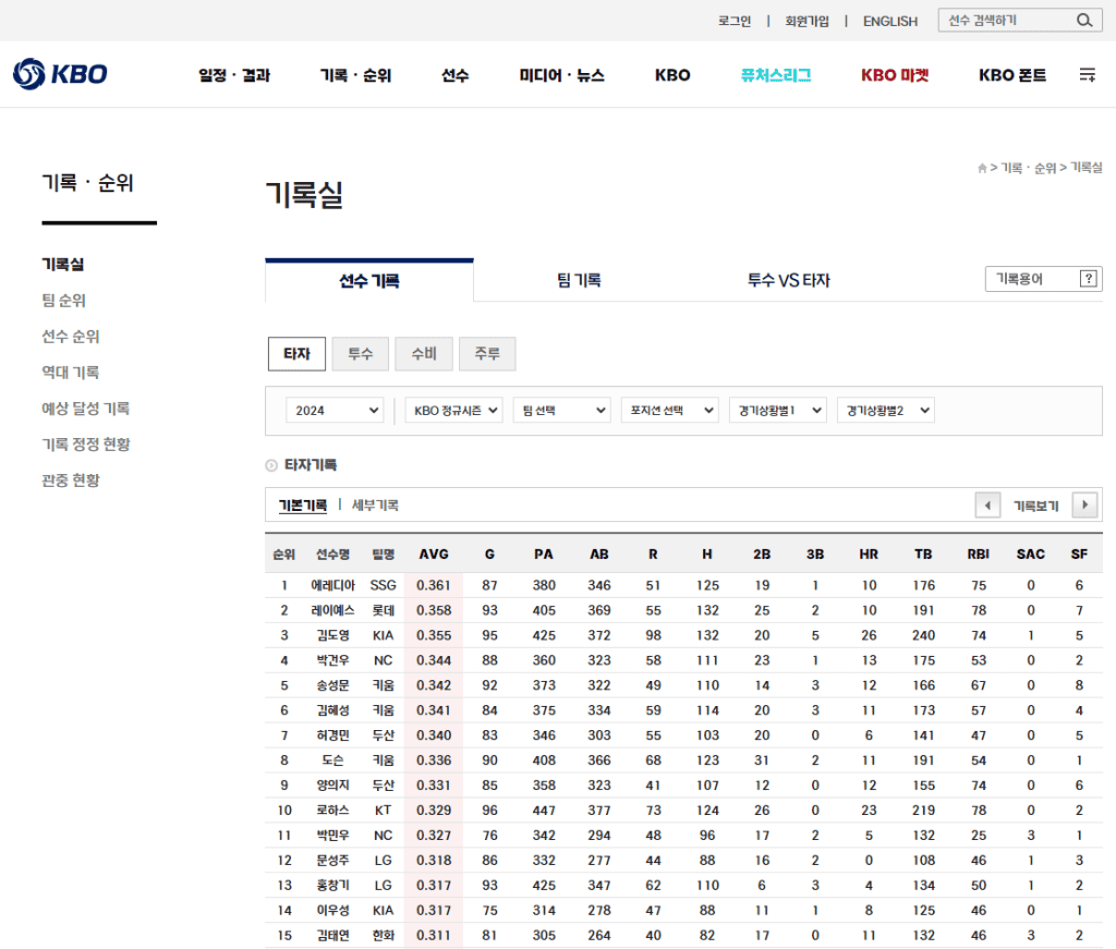 분석 사이트 정보